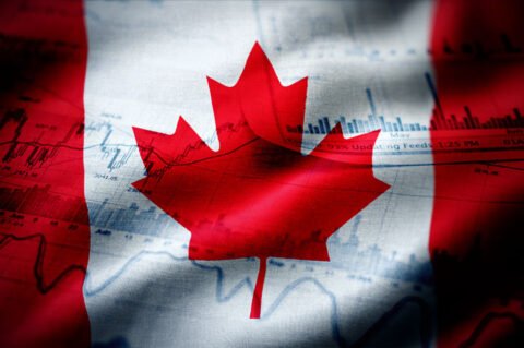 Canada CPI: Softening in Inflation as Loonie Gears Up